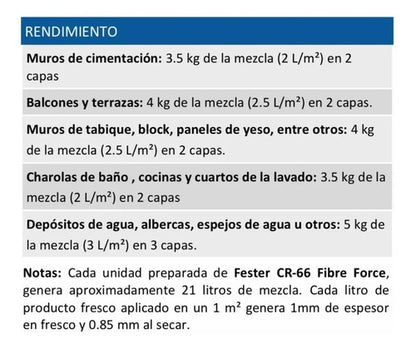 FESTER CR-66 IMPERMEABILIZANTE CEMENTOSO FLEXIBLE